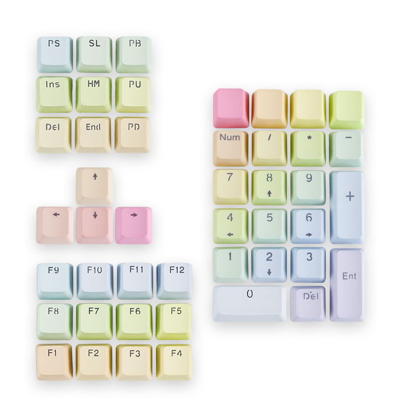 Rainbow Gradient 104 Keys -4