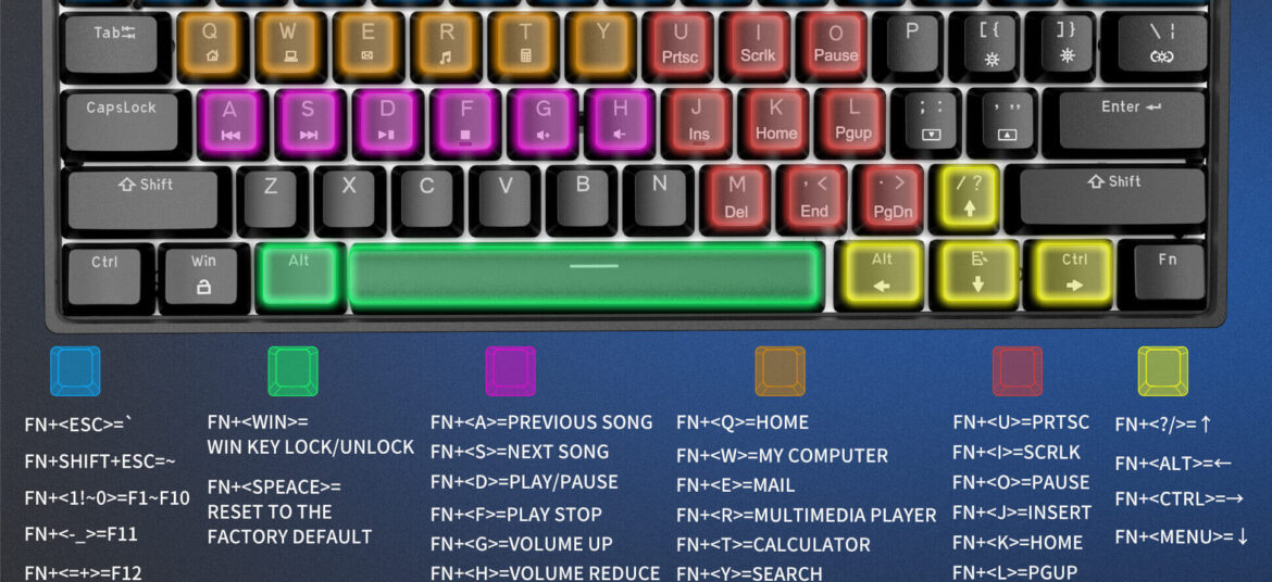 mechanical keyboard shop